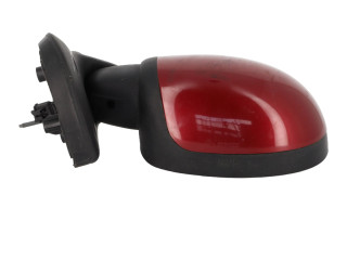 Зеркало электрическое        Renault Twingo I  1999 - 2006 года   