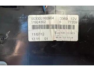 Панель приборов    Peugeot 108       