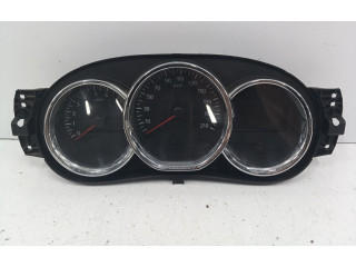 Панель приборов 248102645R Dacia Duster