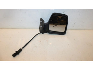 Zpětné zrcátko Peugeot Expert 2000