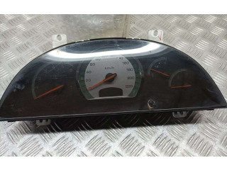 Панель приборов 8022008G02 SsangYong Rexton