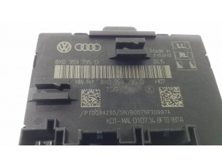 Блок управления дверью