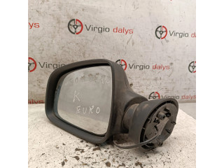Зеркало электрическое левое Dacia Sandero