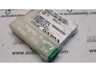 Блок управления сигнализации