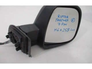 Zpětné zrcátko Citroen Berlingo 2019