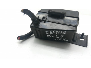 Pojistková skříňka Chevrolet Captiva 2009