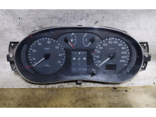 Панель приборов 7700428508 Renault Clio II