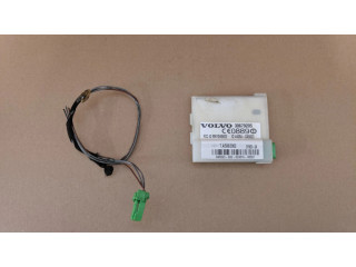 Блок управления сигнализации