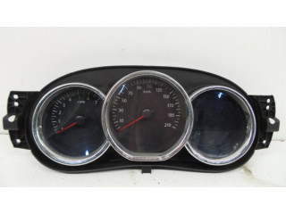 Панель приборов 248102645R Dacia Sandero