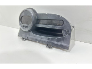 Панель приборов 8200725328, 8200725328   Renault Twingo II       