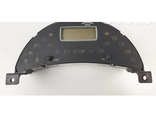 Панель приборов 1401133480 Citroen C8