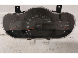 Přístrojová deska KIA Picanto 2021 94033-1Y080