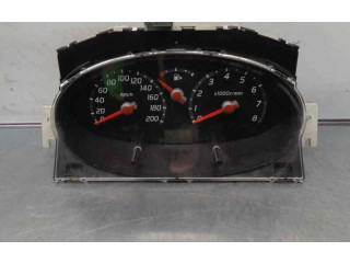 Pojistková skříňka Спидометр (приборный щиток) 24810AX860 Nissan Micra C+C 2004