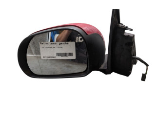 Зеркало (механическое)       Fiat 500L  2013 -  года   