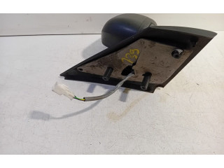 Зеркало (управляемое электричеством) Dacia Dokker