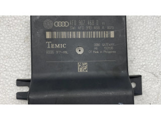 Модуль управления gateway