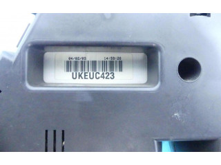 Панель приборов 501021630050, IMPRK1109830 Citroen C8