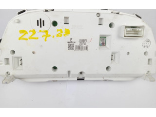 Панель приборов 8100B975 Mitsubishi L300, Cosmos