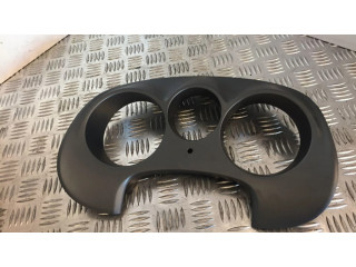 Отделка приборного щитка