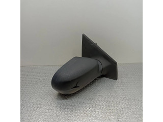 Зеркало (механическое)       Renault Clio III  2005-2012 года   