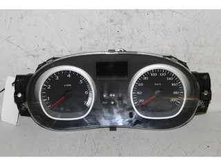 Панель приборов Dacia Duster