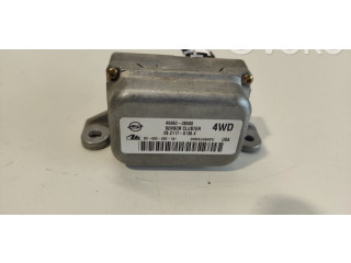 ESP (stabilumo sistemos) valdymo blokas