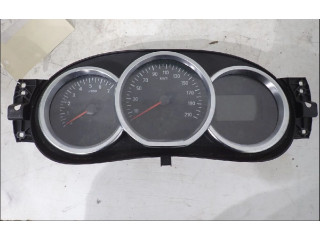 Панель приборов 248101601R Dacia Sandero