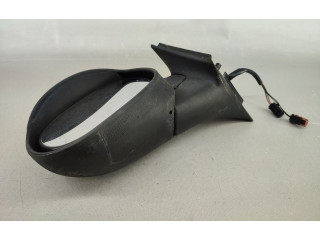 Zpětné zrcátko Citroen C3 Pluriel 2014 3PINOS, 2PINOS