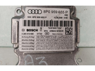 Блок подушек безопасности CAXC Audi A3 S3 8P