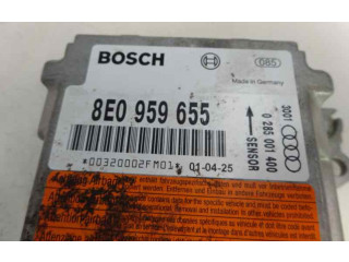 Блок подушек безопасности 8E0959655   Audi A4 Allroad