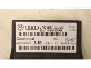 Блок управления 7N0907530BL   Volkswagen Caddy