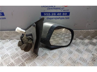 Зеркало (механическое)    12893090, 12893090   Dacia Lodgy
