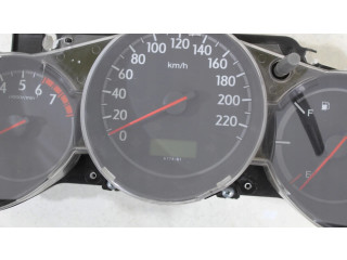 Панель приборов    Honda City       