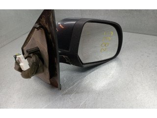 Зеркало электрическое        Dacia Lodgy  2012 -  года   