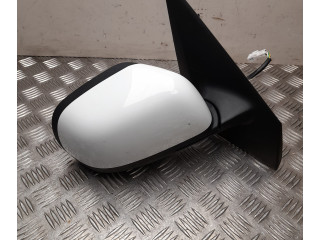 Зеркало электрическое Dacia Lodgy