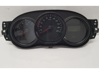 Панель приборов 248103427R Dacia Sandero