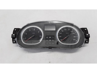 Панель приборов 248101384R   Dacia Duster       
