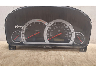 Панель приборов 151849   Chevrolet Captiva       