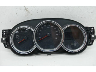 Панель приборов 248102645RB, 0090059 Dacia Sandero