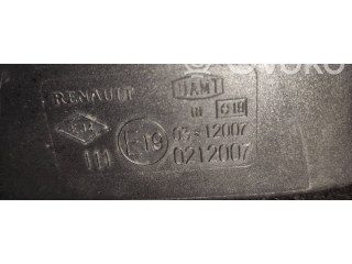 Зеркало электрическое        Dacia Logan II  2012 - 2020 года   