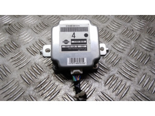 Другие блоки управления / модули