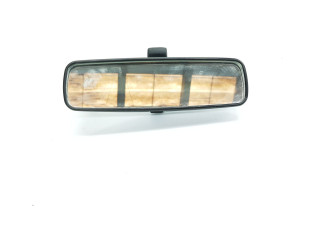 Зеркало (механическое) Dacia Lodgy 2012 - года