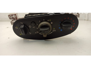 Блок управления климат-контролем Dacia Sandero