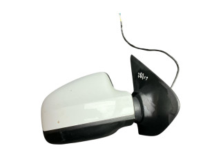 Блок управления 476602522R, 476602522R   Dacia Spring