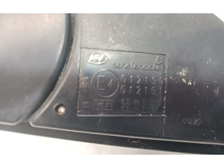 Зеркало электрическое        Hyundai Getz   -  года   