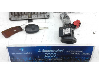 Комплект блоков управления Renault Twingo II