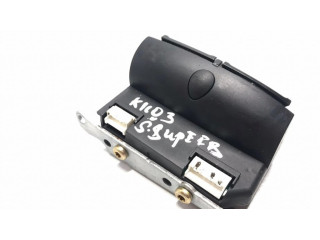 Мултифункционный включатель управления / ручка