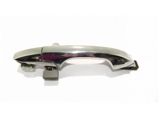 Внешняя ручка