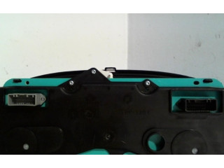 Панель приборов Dacia Duster