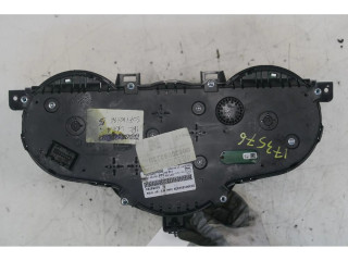 Панель приборов    Fiat 500X       